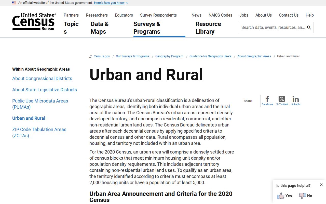 Montclair ZIP code directory Census geography guidance